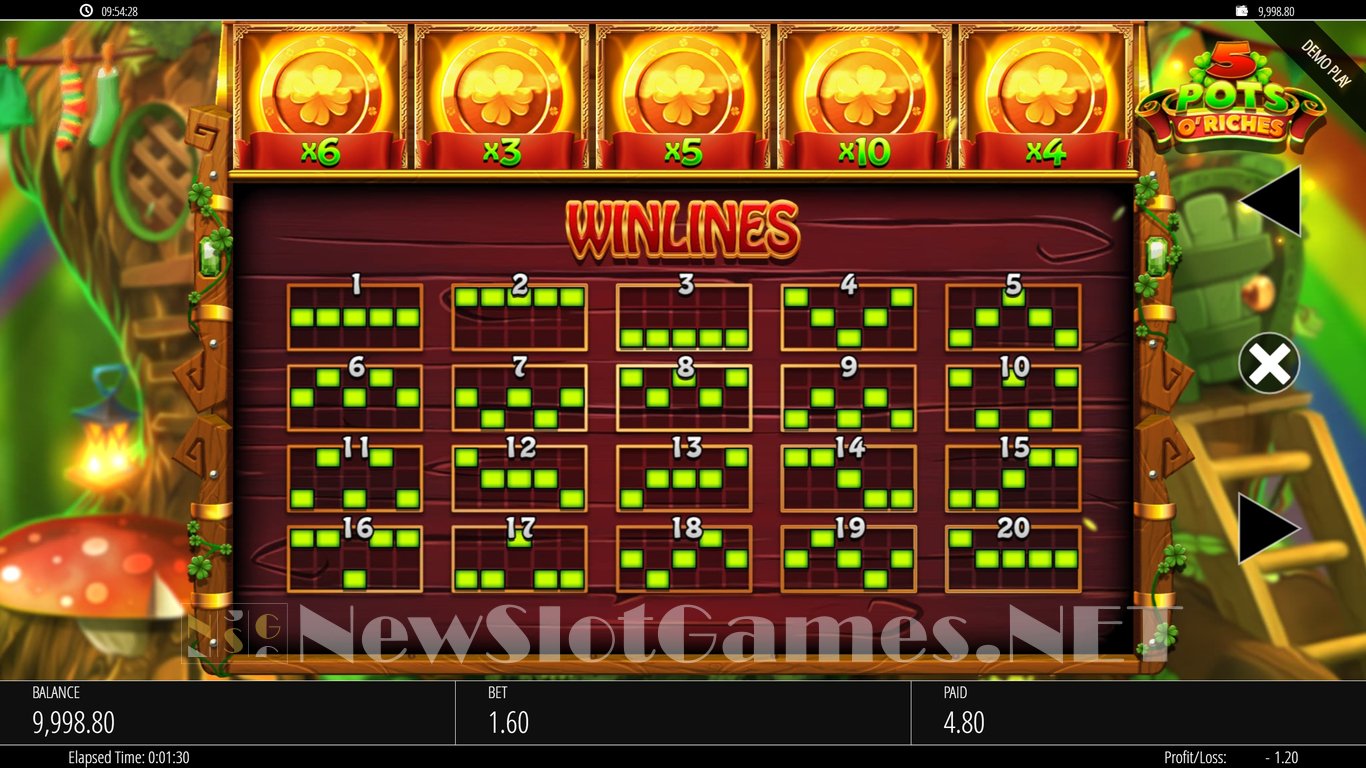 5 Pots o Riches Slot Review & Demo by Blueprint Gaming - Play Free Online