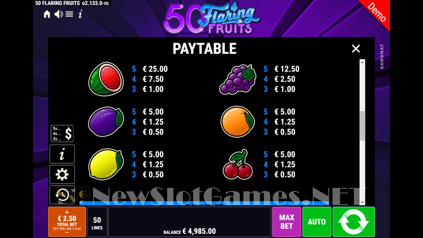 50 Flaring Fruits Slot Slot Image in Demo - pic. 5