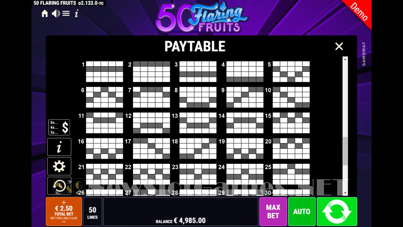 50 Flaring Fruits Slot Slot Image in Demo - pic. 6