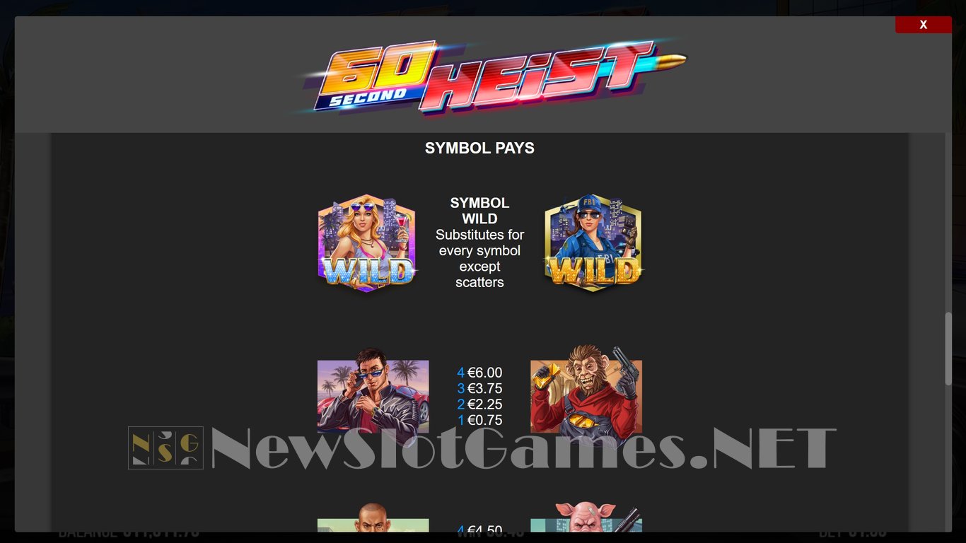 60 Second Heist Slot Slot Image in Demo - pic. 6
