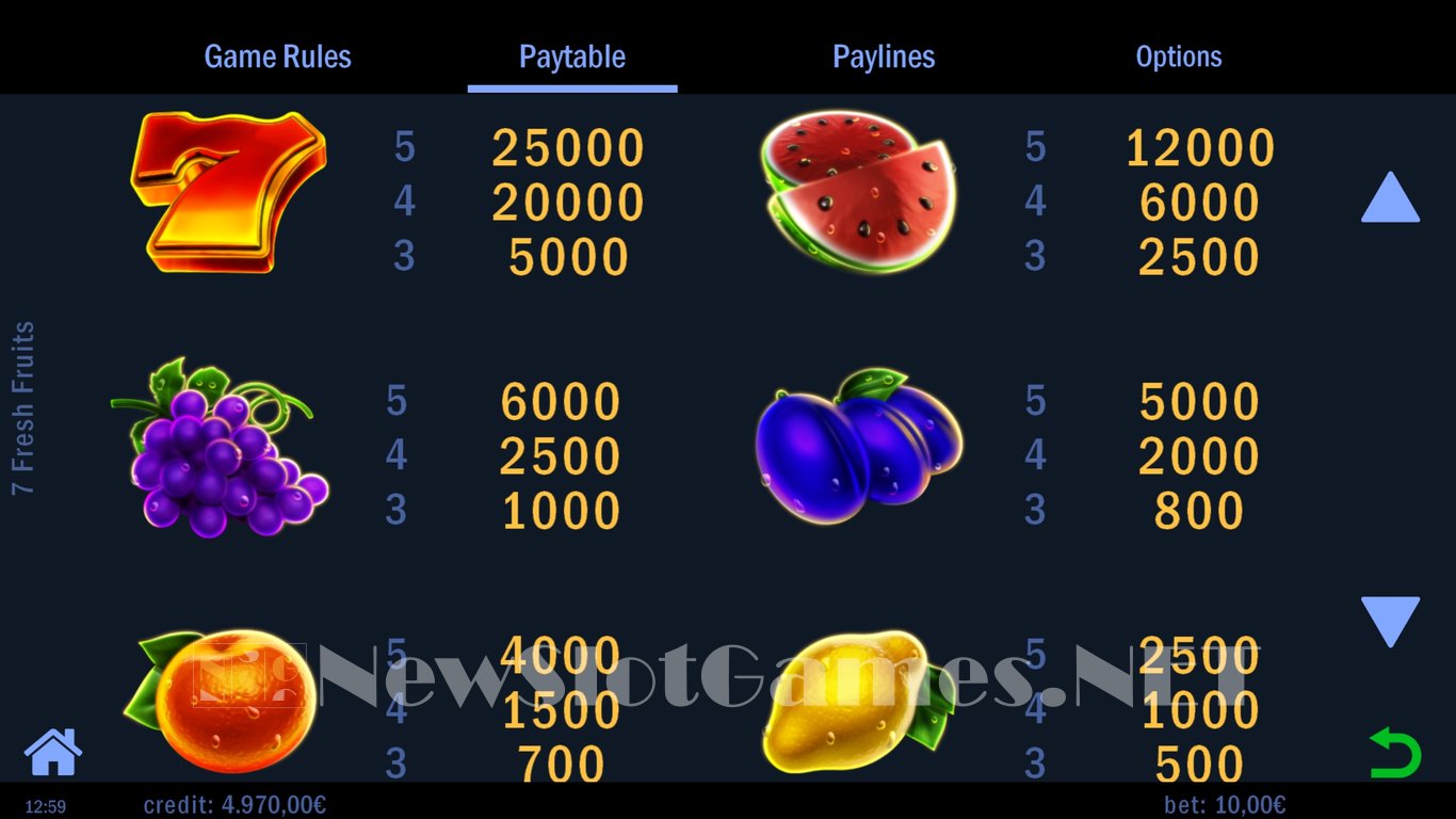 7 Fresh Fruits Slot Slot Image in Demo - pic. 5