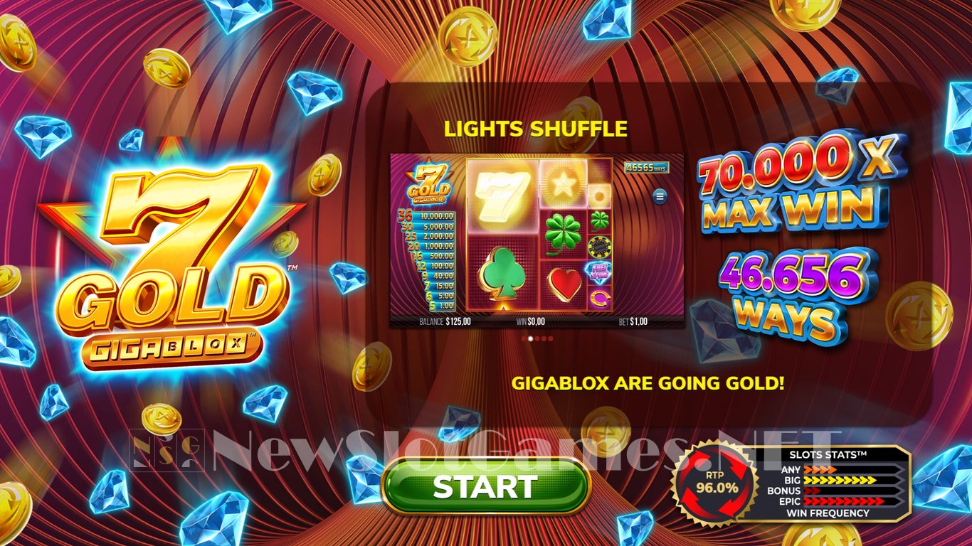 7 Gold Gigablox Slot Demo Image