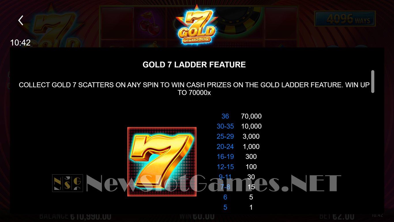 7 Gold Gigablox Slot Slot Image in Demo - pic. 5
