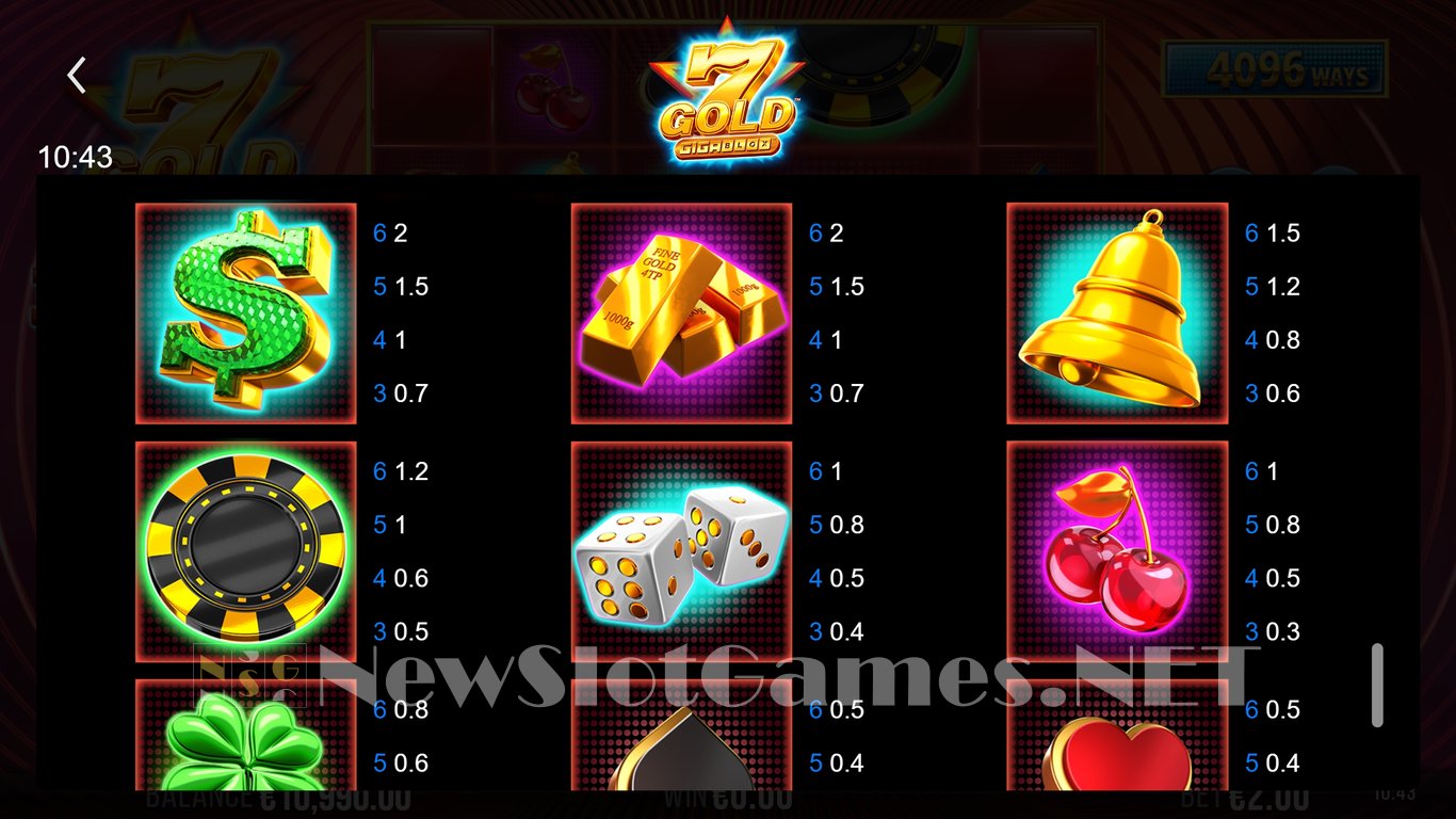 7 Gold Gigablox Slot Slot Image in Demo - pic. 8