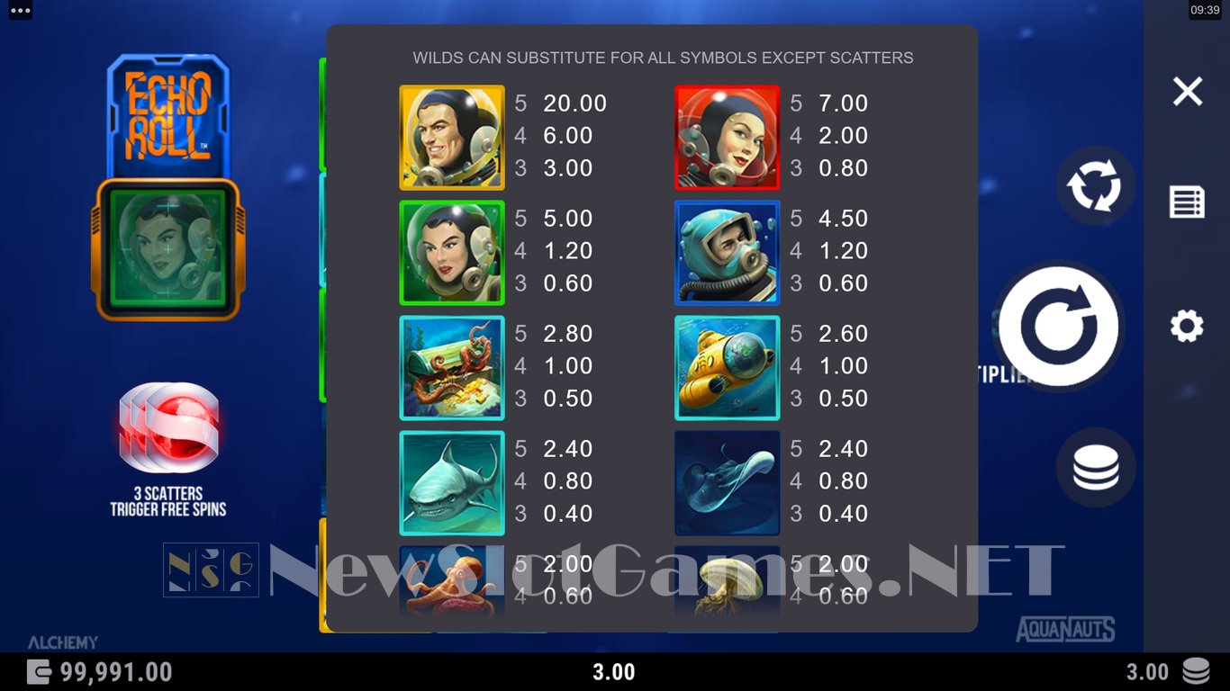 Aquanauts Slot Slot Image in Demo - pic. 6