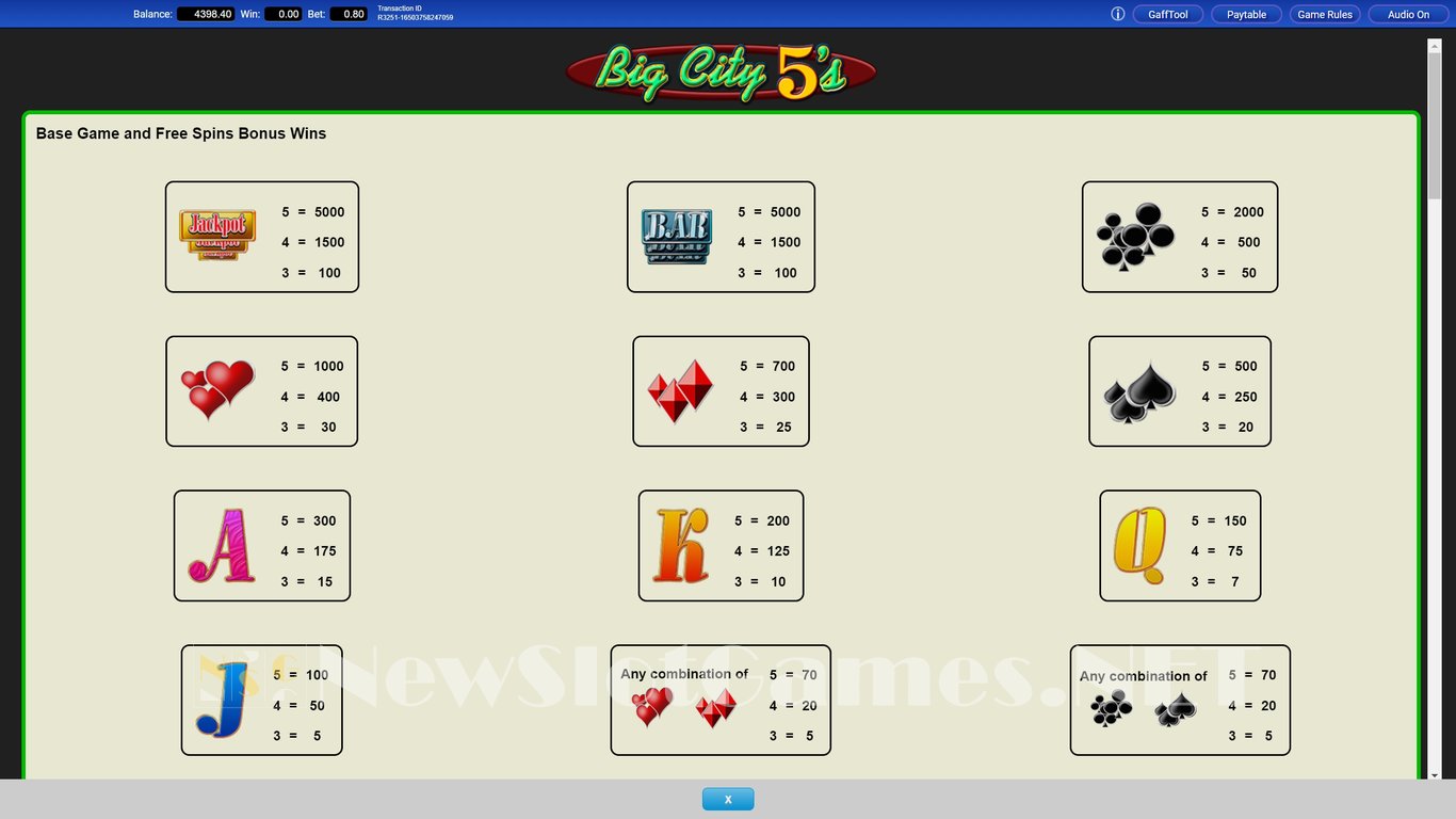Big City 5s Slot Slot Image in Demo - pic. 4
