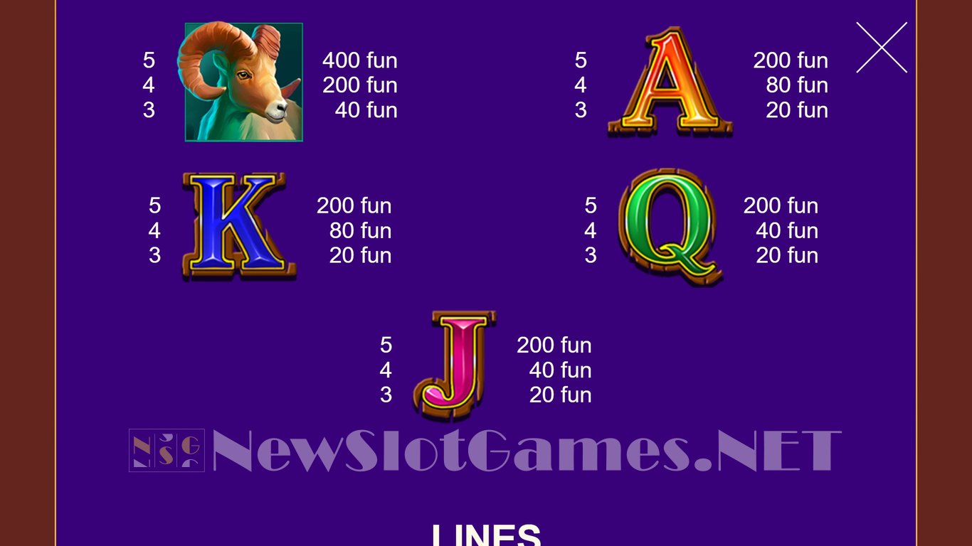 Big Wild Buffalo Slot Slot Image in Demo - pic. 6