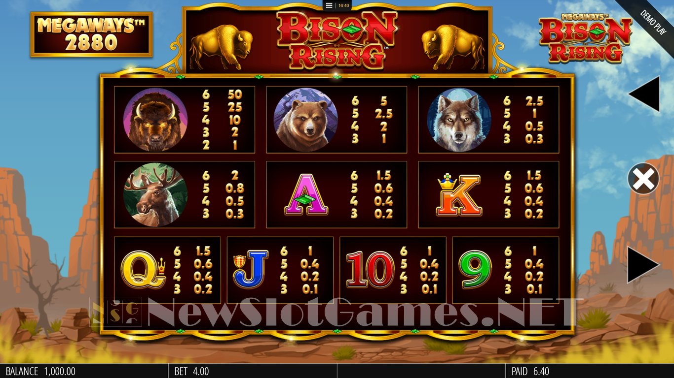Bison Rising Megaways Slot Slot Image in Demo - pic. 4