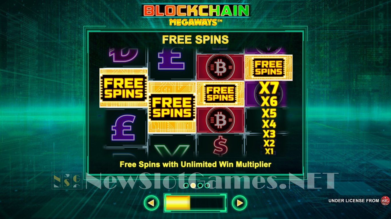 Blockchain Megaways Slot Demo Image
