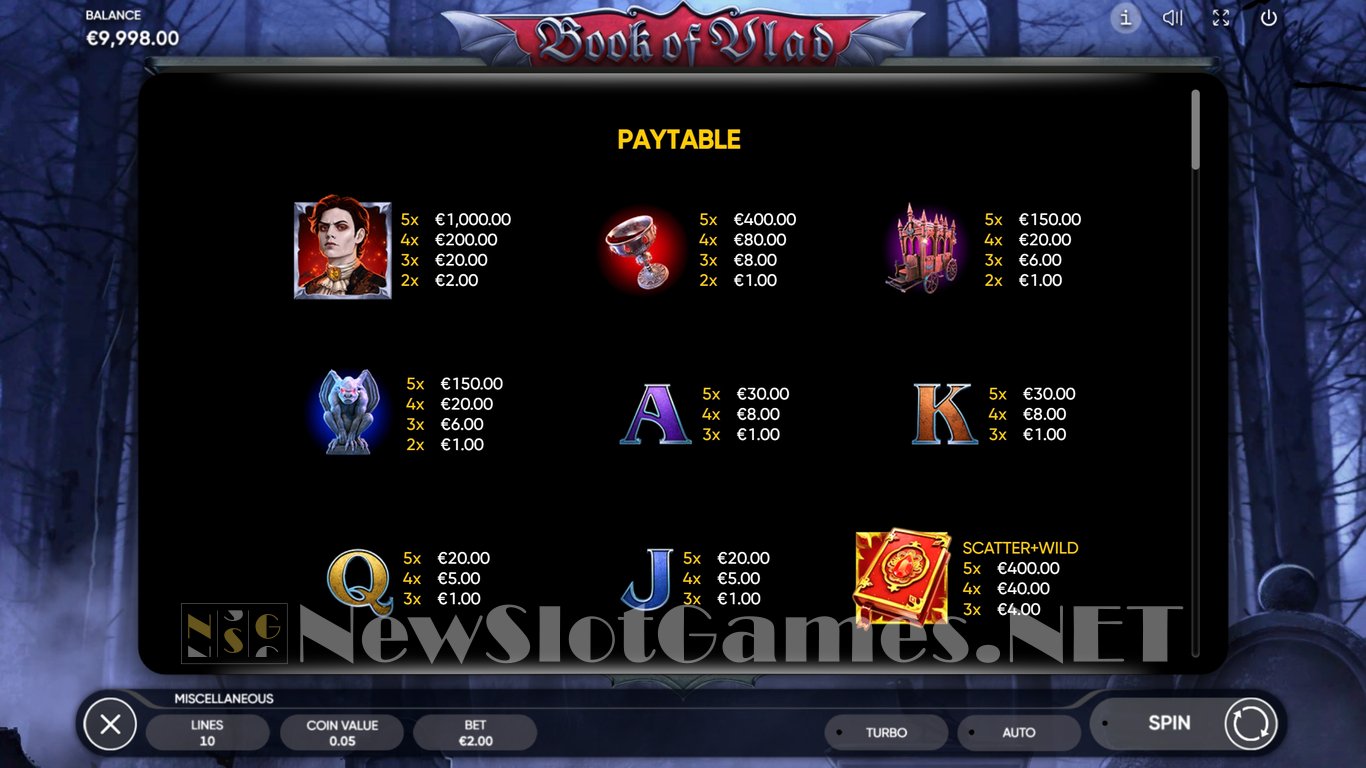 Book of Vlad Slot Slot Image in Demo - pic. 3