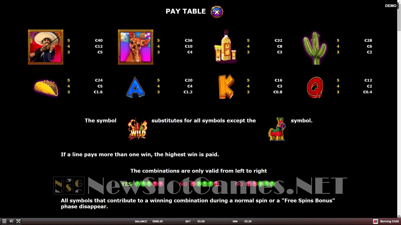 Burning Chilli Slot Slot Image in Demo - pic. 5