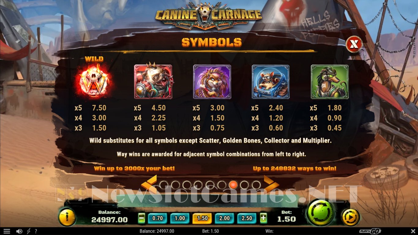 Canine Carnage Slot Slot Image in Demo - pic. 8