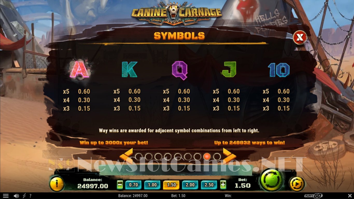 Canine Carnage Slot Slot Image in Demo - pic. 9