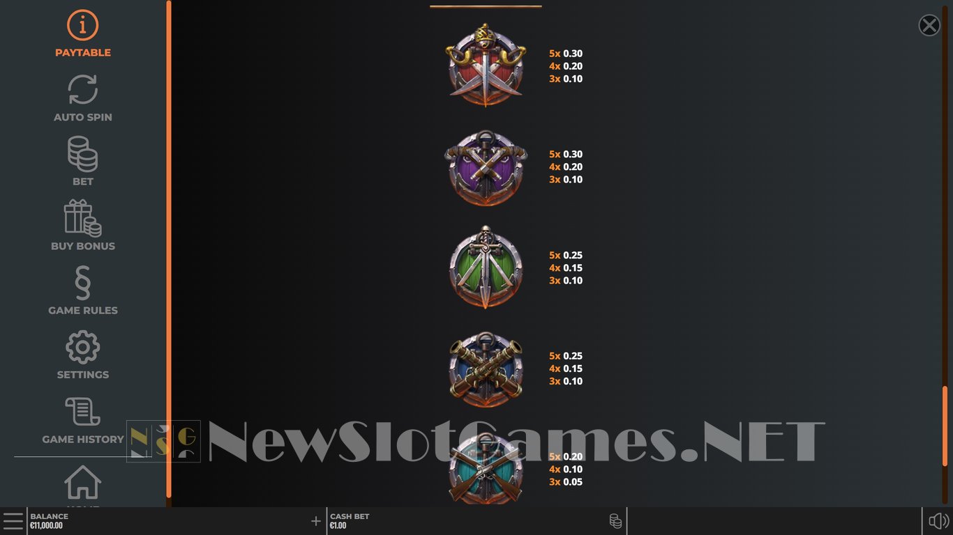 Cannonade Slot Slot Image in Demo - pic. 8