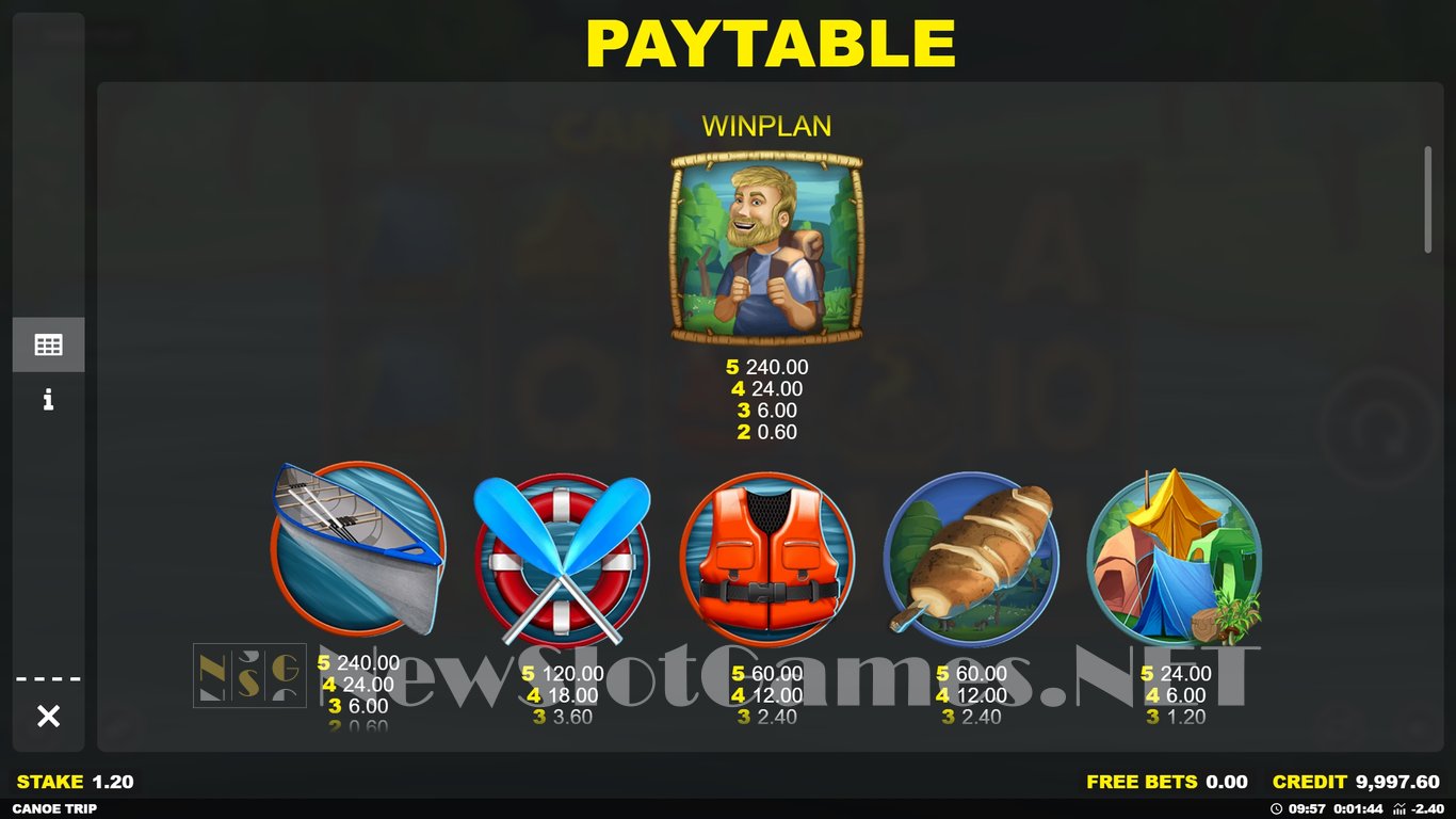 Canoe Trip Slot Slot Image in Demo - pic. 4