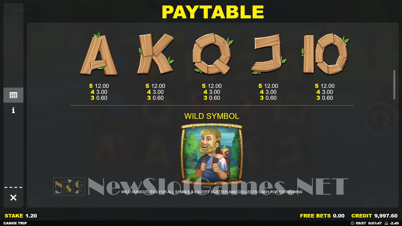 Canoe Trip Slot Slot Image in Demo - pic. 5