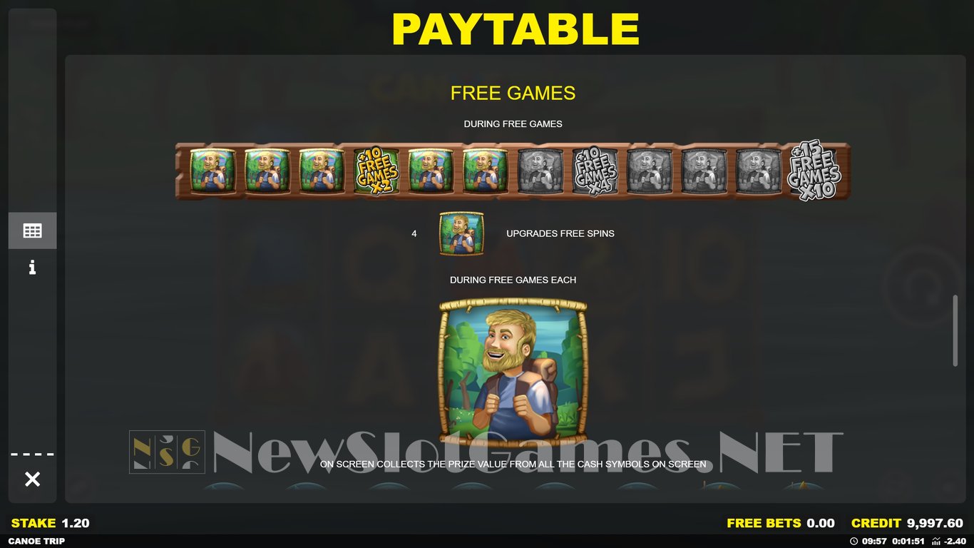 Canoe Trip Slot Slot Image in Demo - pic. 6
