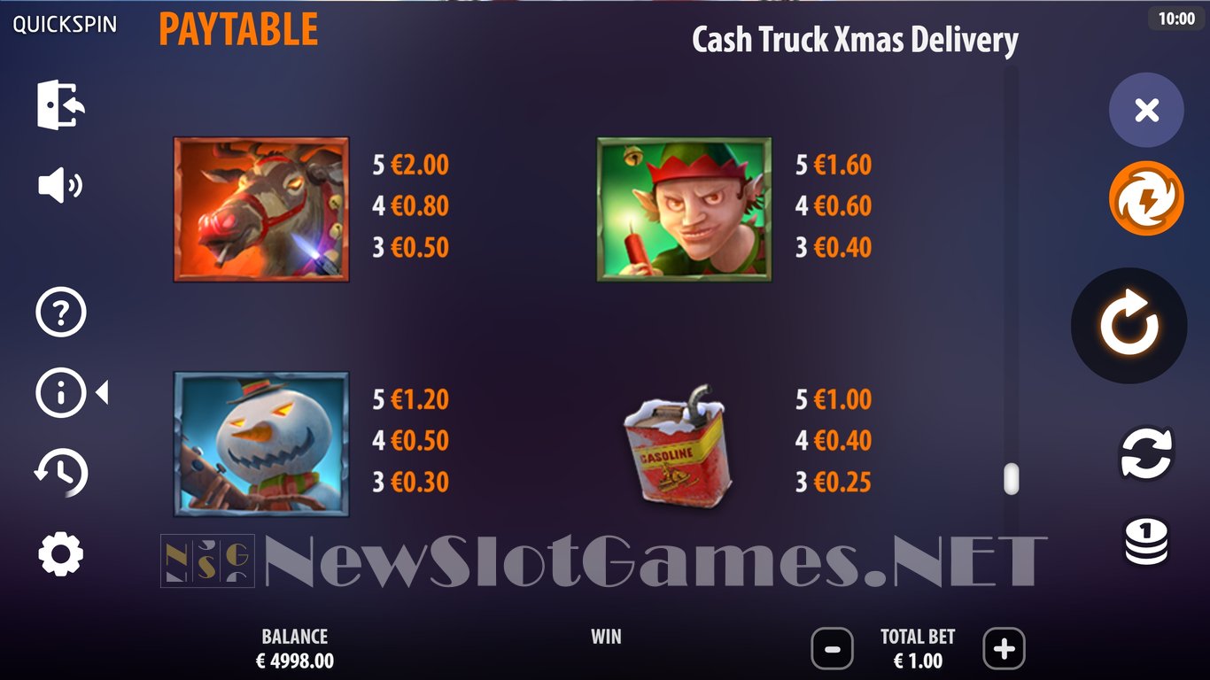 Cash Truck Xmas Delivery Slot Slot Image in Demo - pic. 8