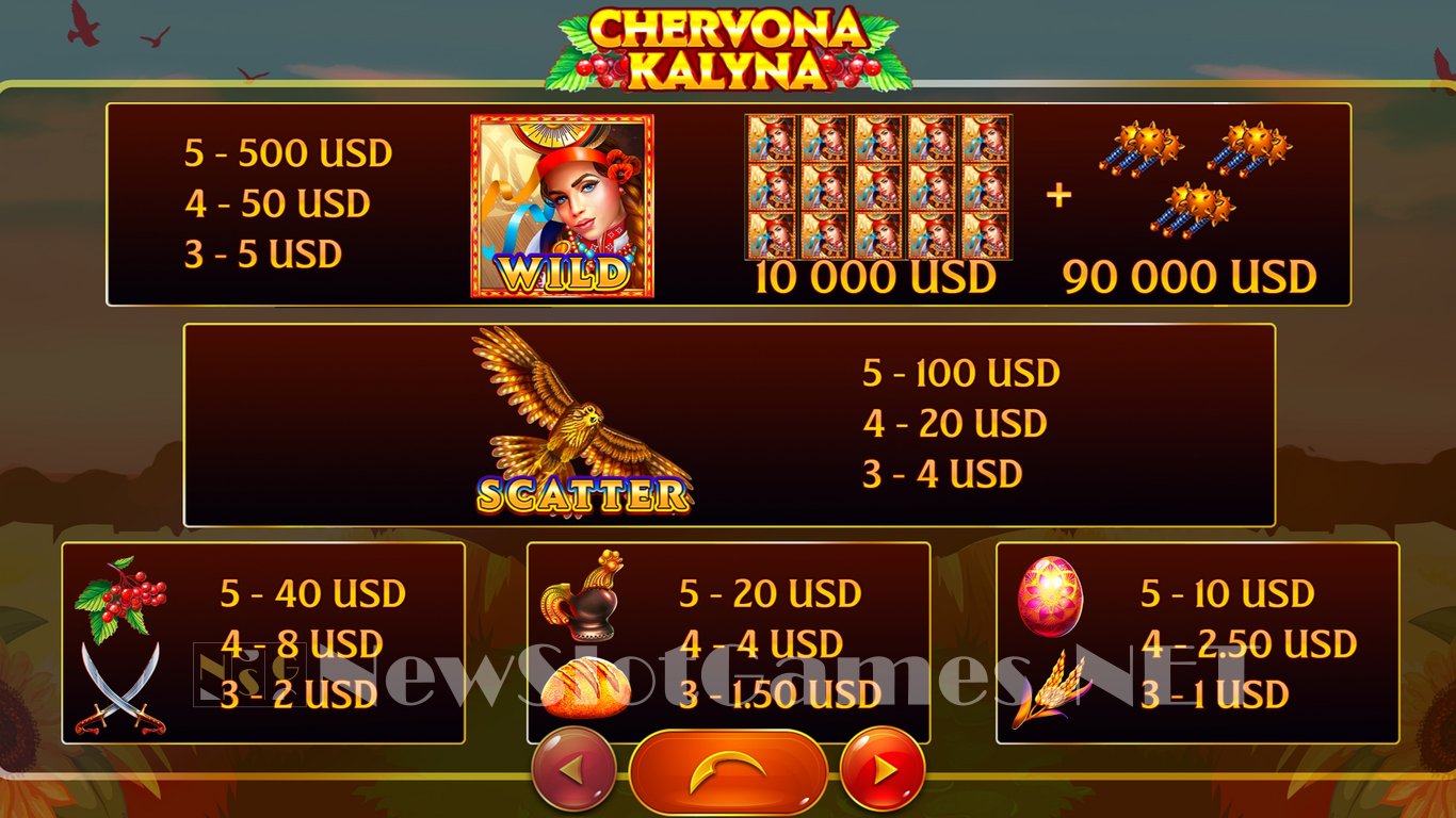Chervona Kalyna Slot Slot Image in Demo - pic. 6