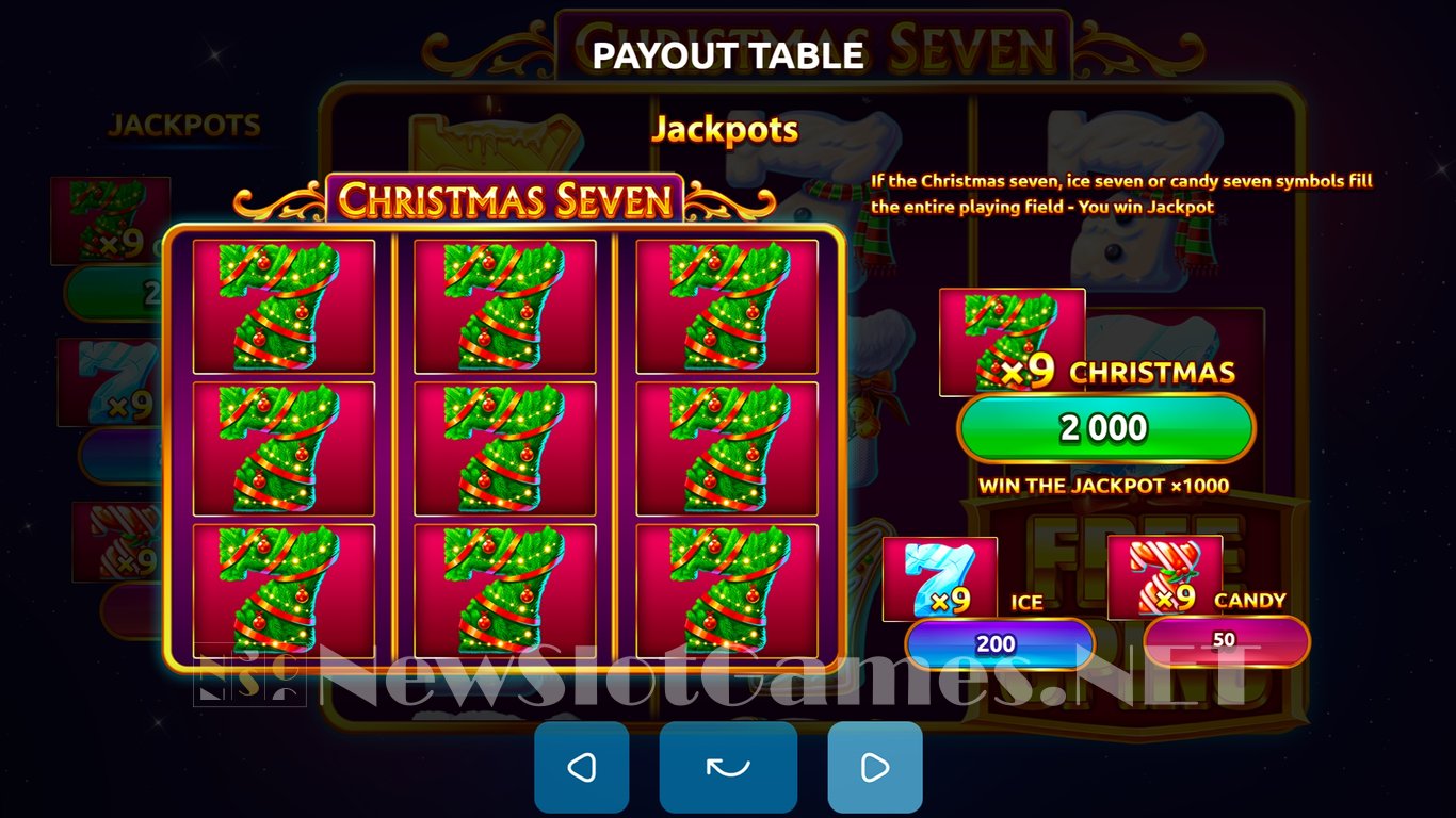 Christmas Seven Slot Slot Image in Demo - pic. 7