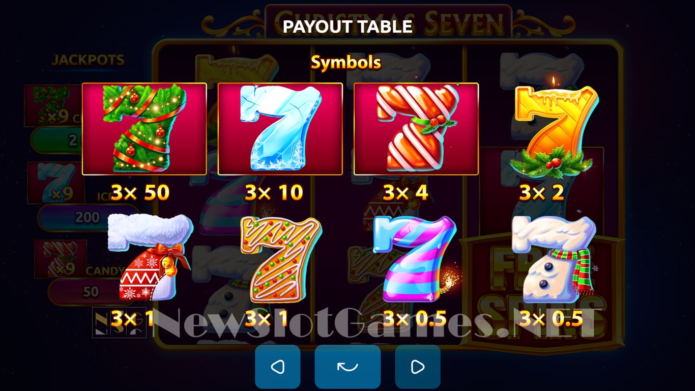 Christmas Seven Slot Slot Image in Demo - pic. 8