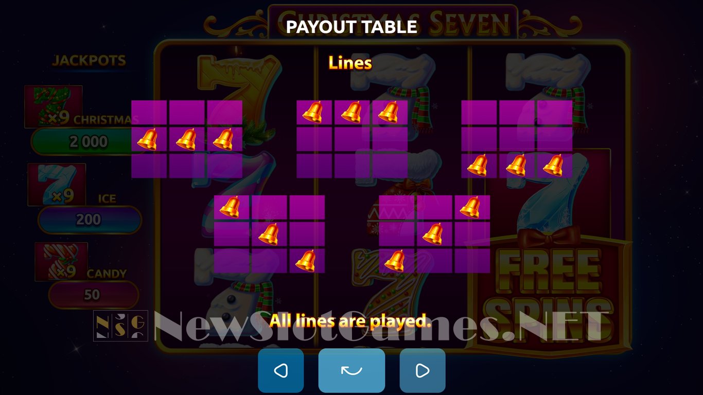 Christmas Seven Slot Slot Image in Demo - pic. 9