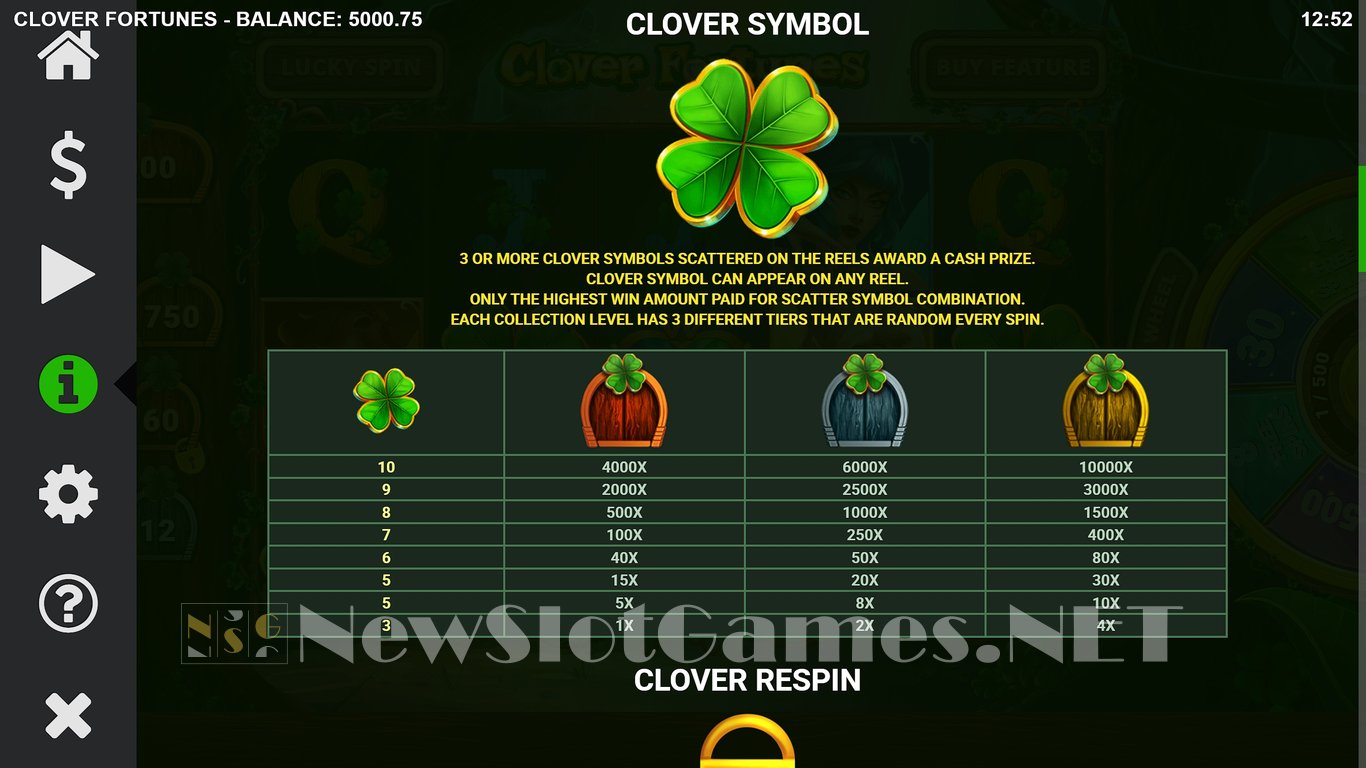 Clover Fortunes Slot Slot Image in Demo - pic. 6
