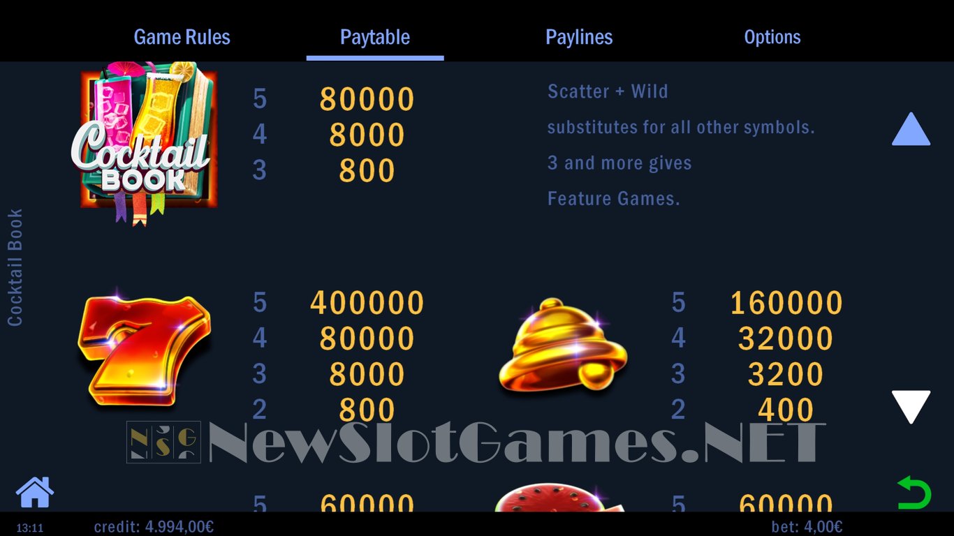 Cocktail Book Slot Slot Image in Demo - pic. 5