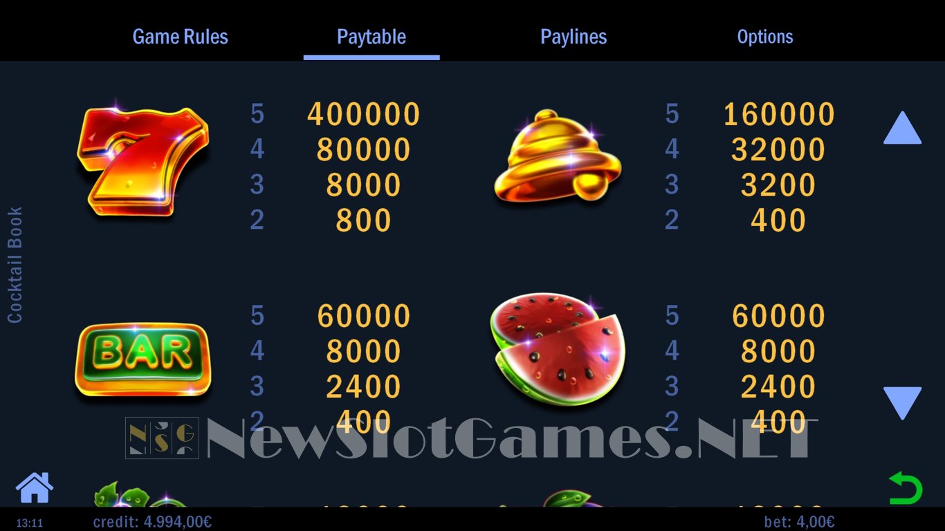 Cocktail Book Slot Slot Image in Demo - pic. 6