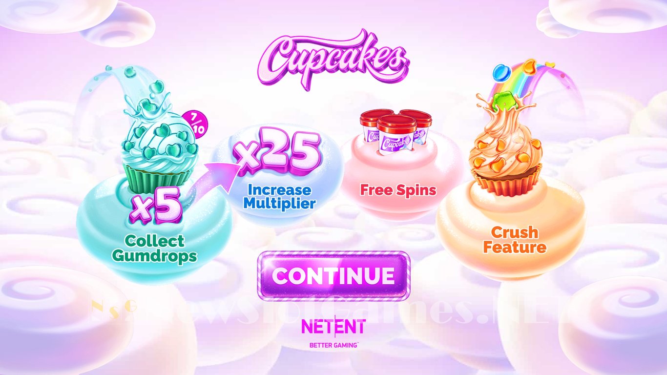 Cupcakes Slot Demo Image