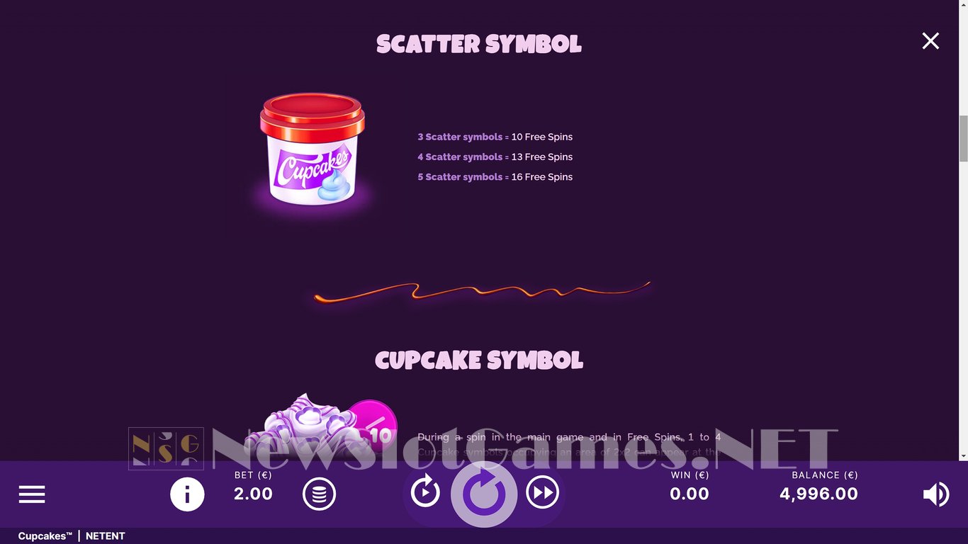 Cupcakes Slot Slot Image in Demo - pic. 5