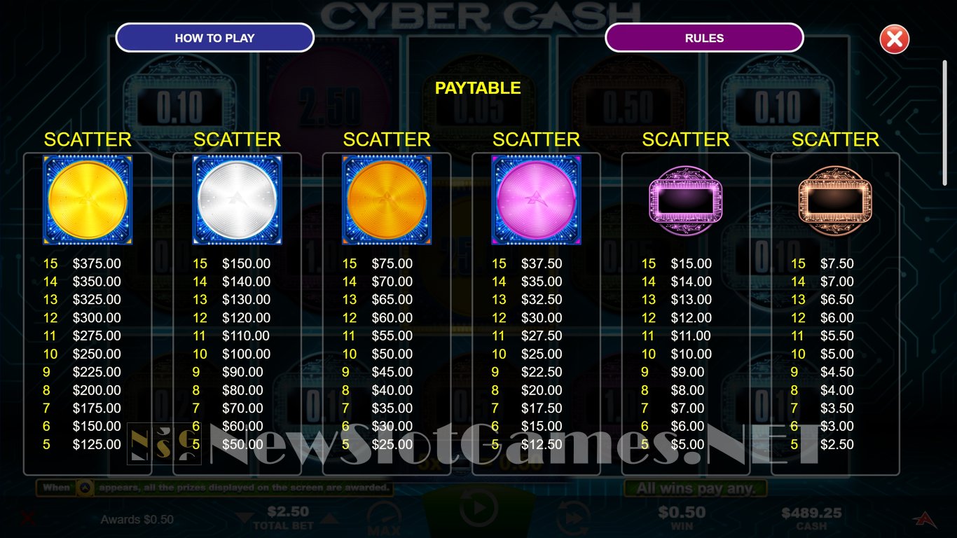 Cyber Cash Slot Slot Image in Demo - pic. 4