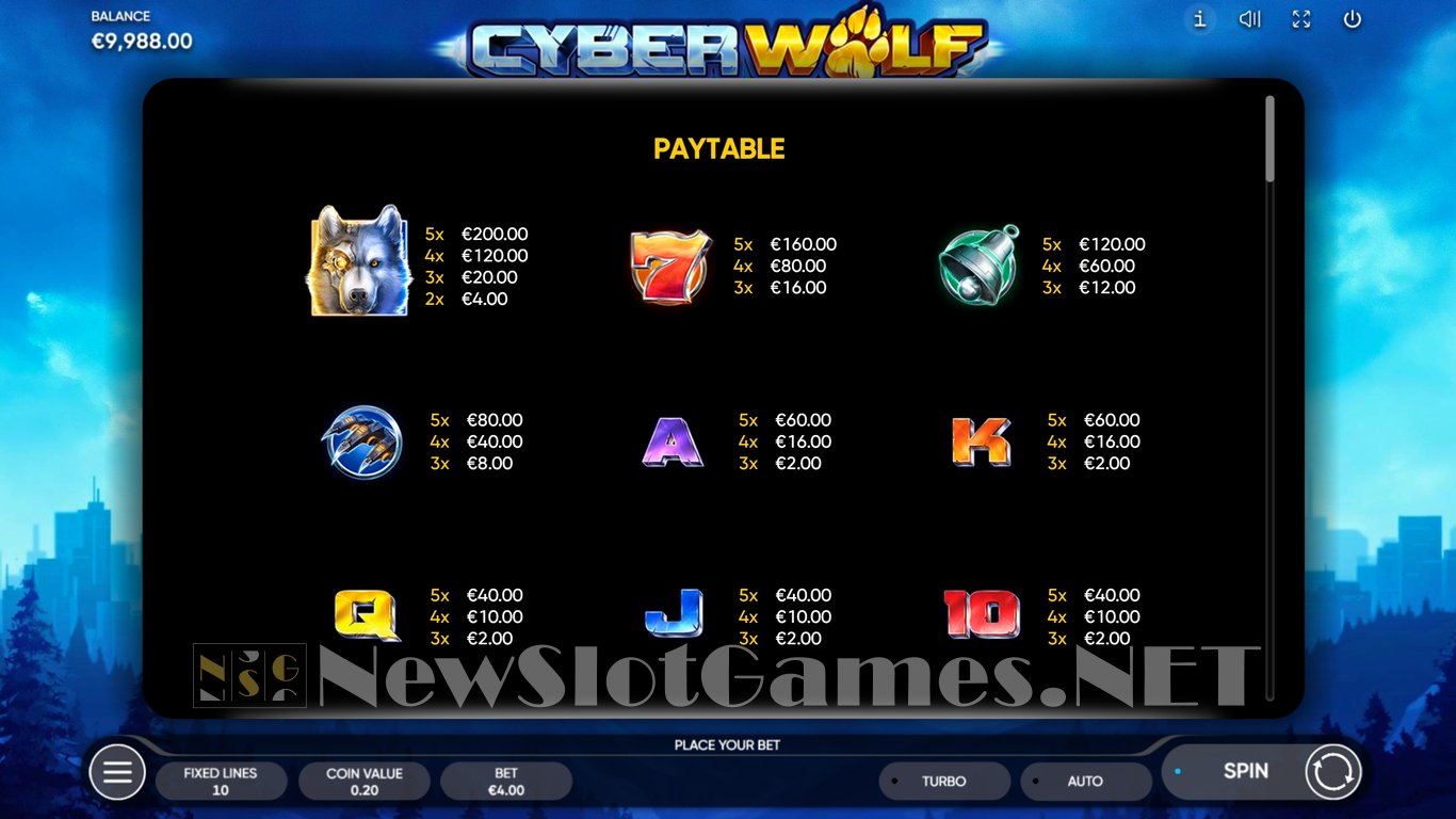 Cyber Wolf Slot Slot Image in Demo - pic. 3