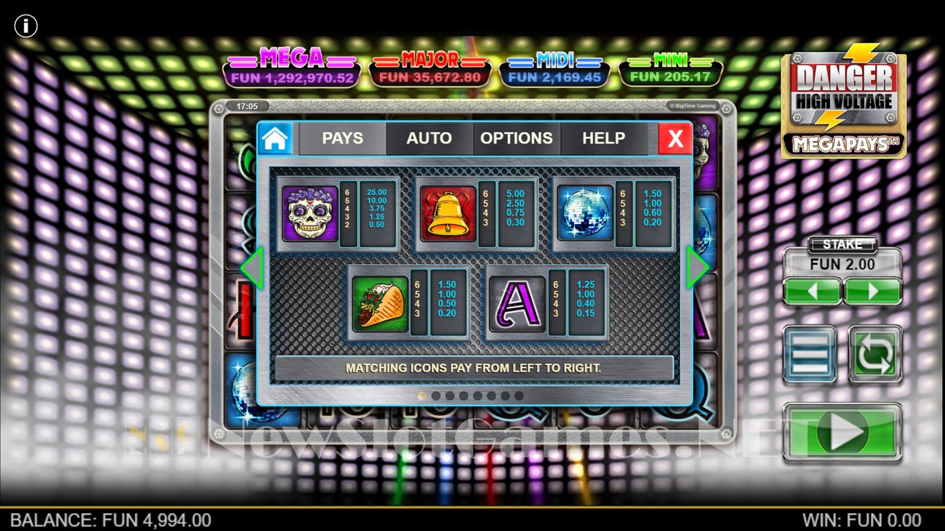 Danger High Voltage Slot Slot Image in Demo - pic. 4