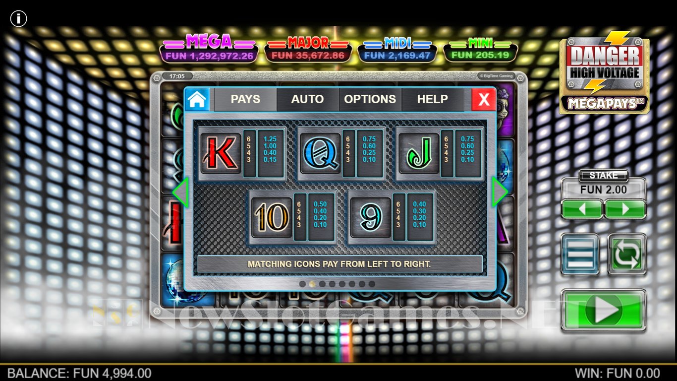 Danger High Voltage Slot Slot Image in Demo - pic. 5