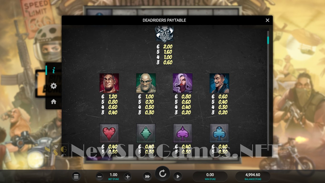 Dead Riders Trail Slot Slot Image in Demo - pic. 4