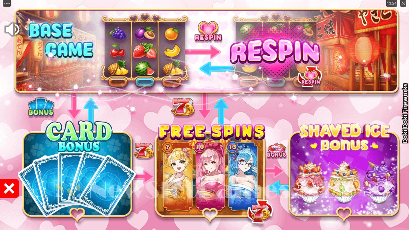 Doki Doki Fireworks Slot Demo Image