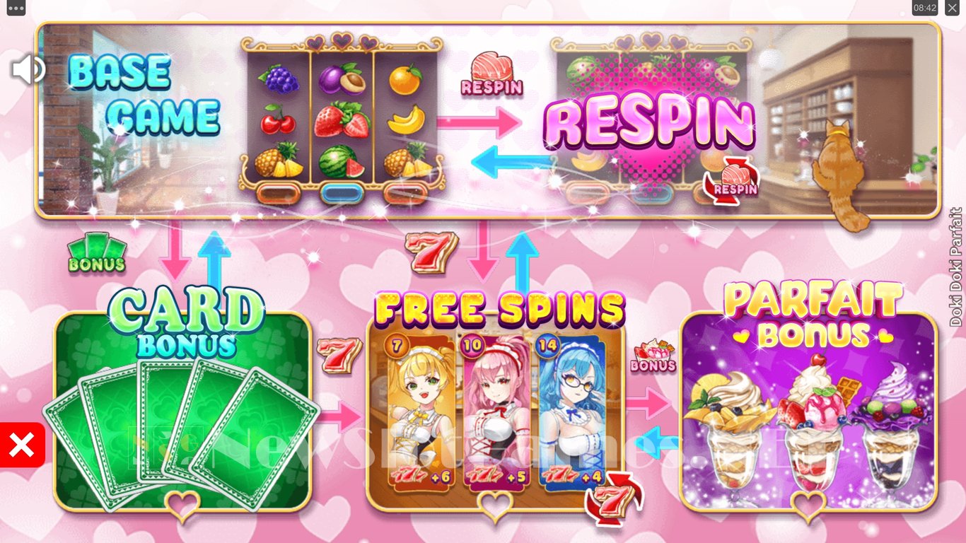 Doki Doki Parfait Slot Demo Image