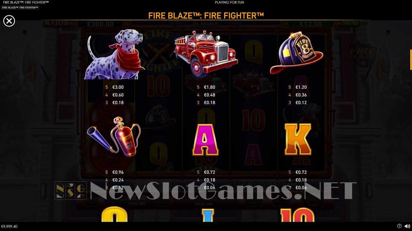 Fire Fighter Fire Blaze Slot Slot Image in Demo - pic. 6