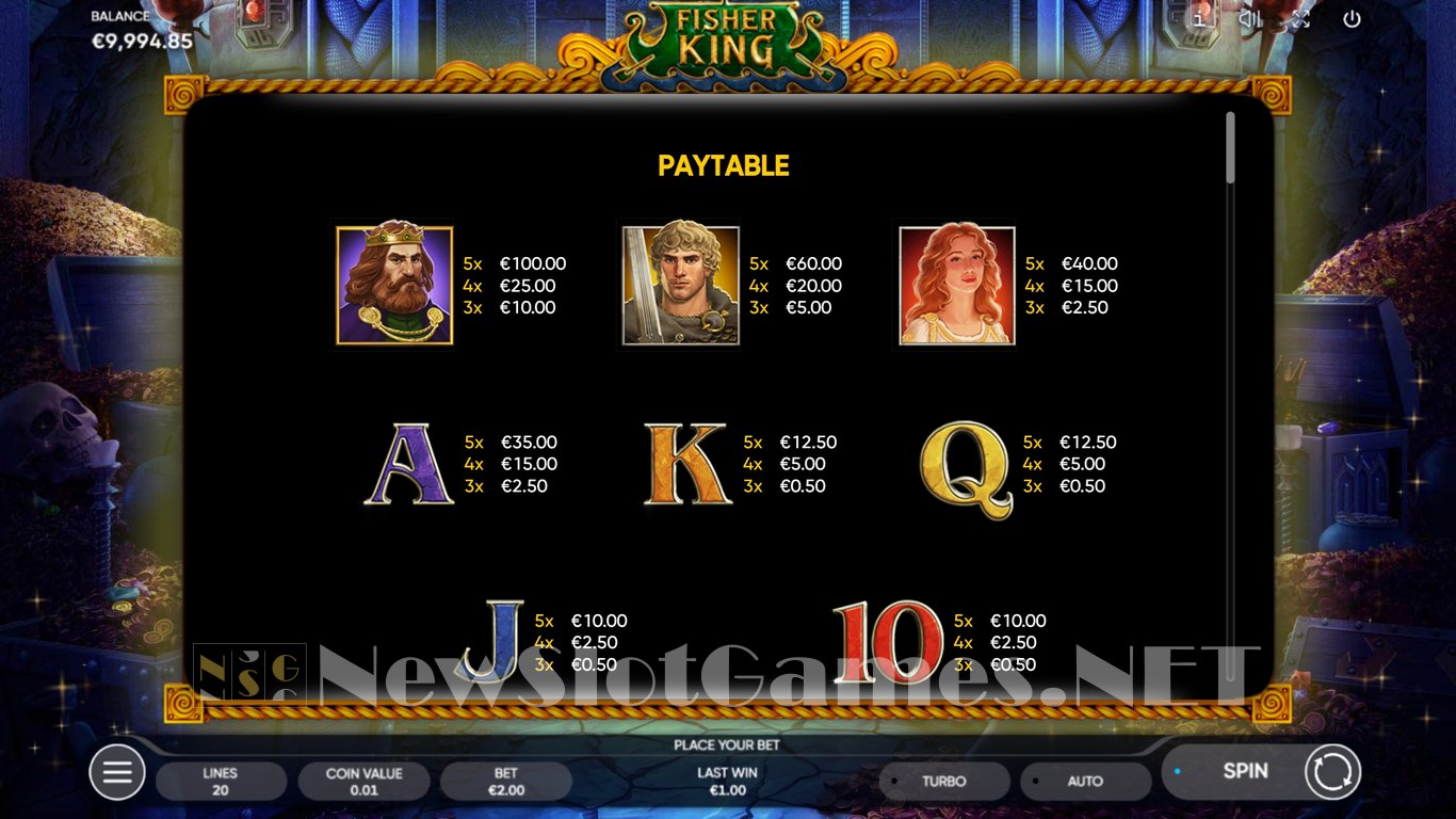 Fisher King Slot Slot Image in Demo - pic. 3