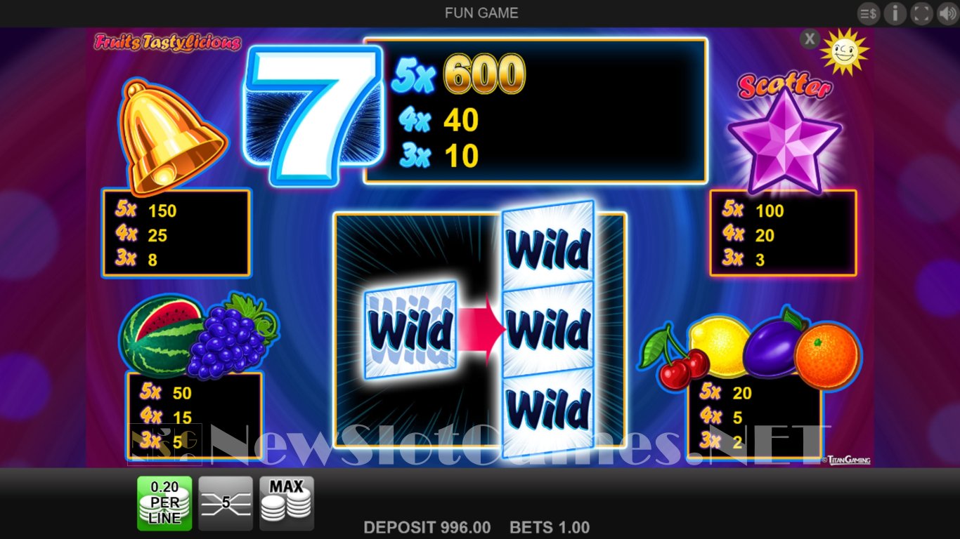 Fruits Tastylicious Slot Slot Image in Demo - pic. 4