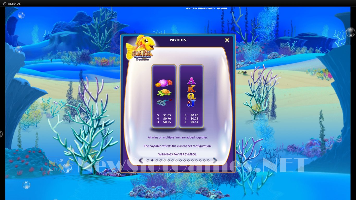 Gold Fish Feeding Time Slot Slot Image in Demo - pic. 5