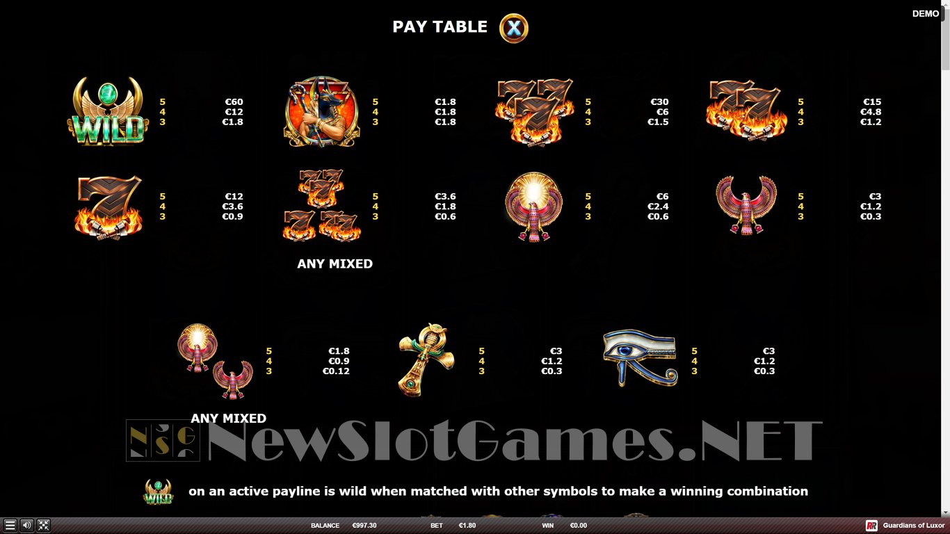 Guardians of Luxor Slot Slot Image in Demo - pic. 4