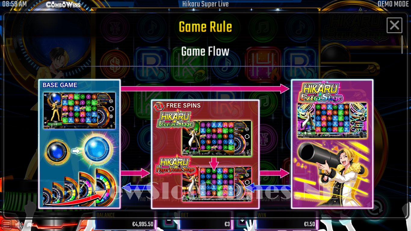 Hikaru Super Live Slot Slot Image in Demo - pic. 4