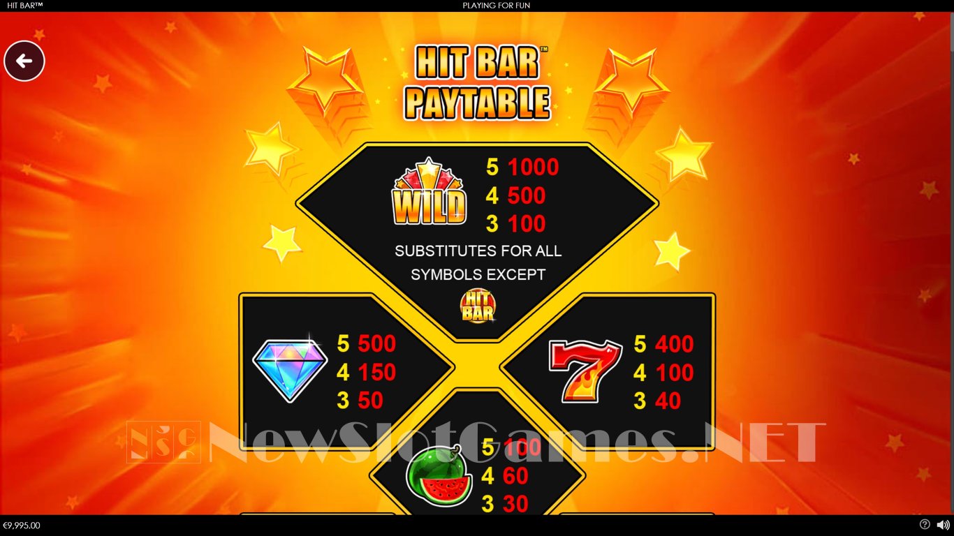 Hit Bar Slot Slot Image in Demo - pic. 4