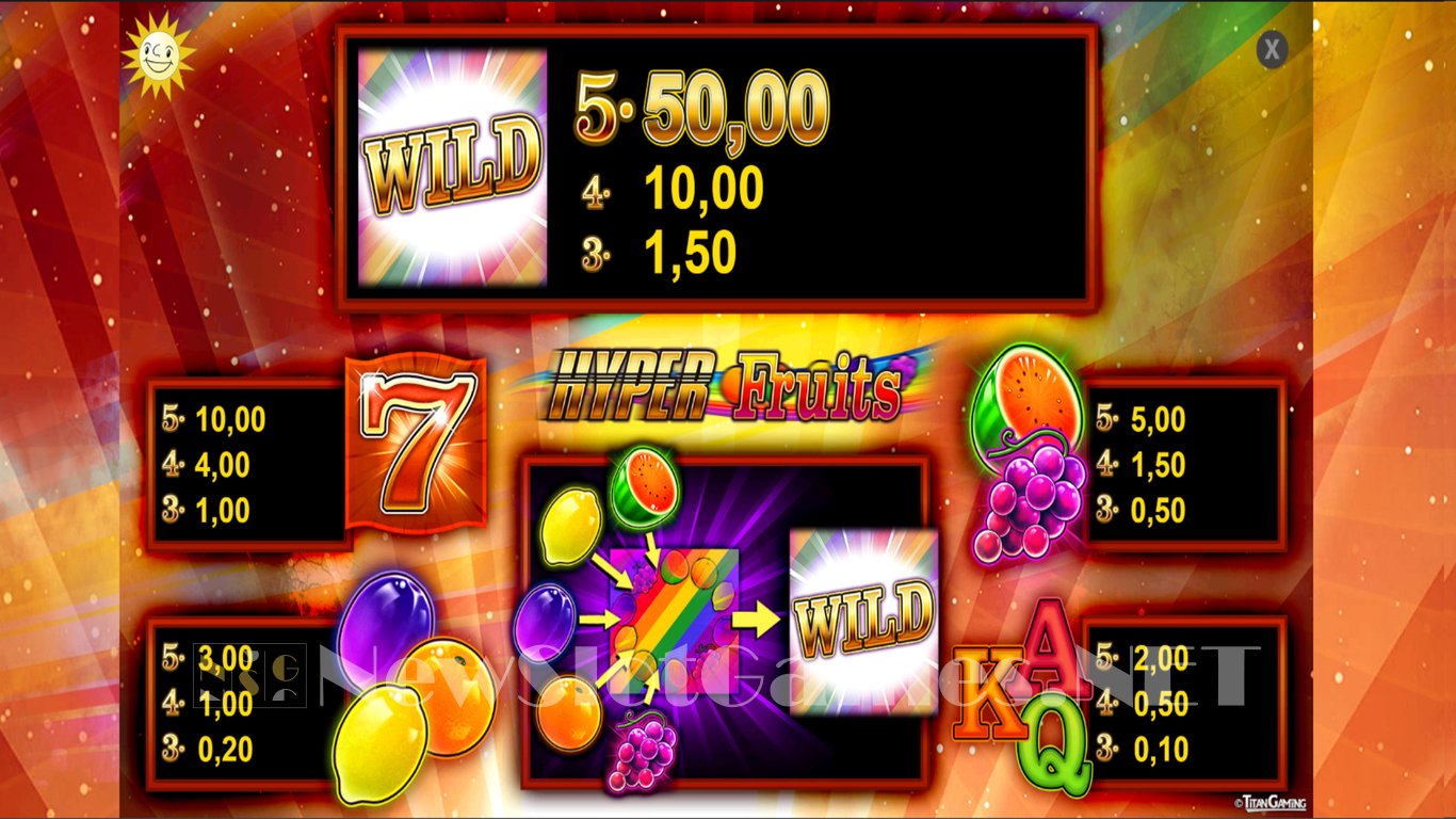 Hyper Fruits Slot Slot Image in Demo - pic. 3
