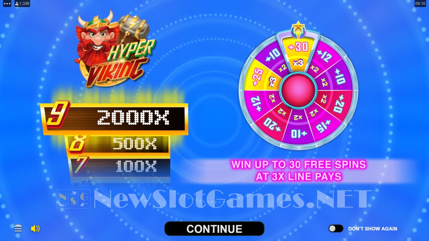 Hyper Viking Slot Demo Image