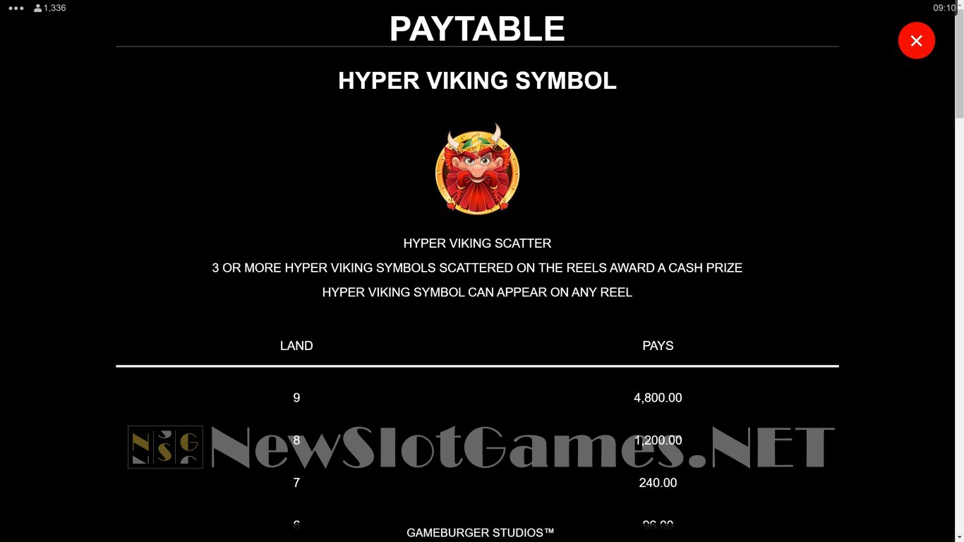 Hyper Viking Slot Slot Image in Demo - pic. 5