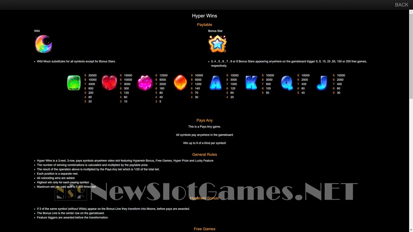 Hyper Wins Slot Slot Image in Demo - pic. 4