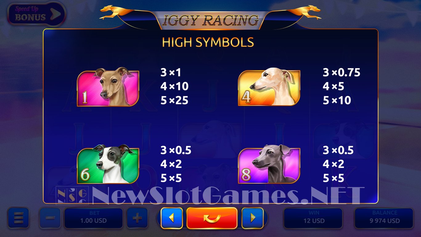 Iggy Racing Slot Slot Image in Demo - pic. 16